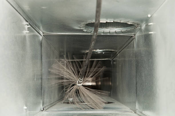 Best Ductwork Cleaning Services  in Nome, AK